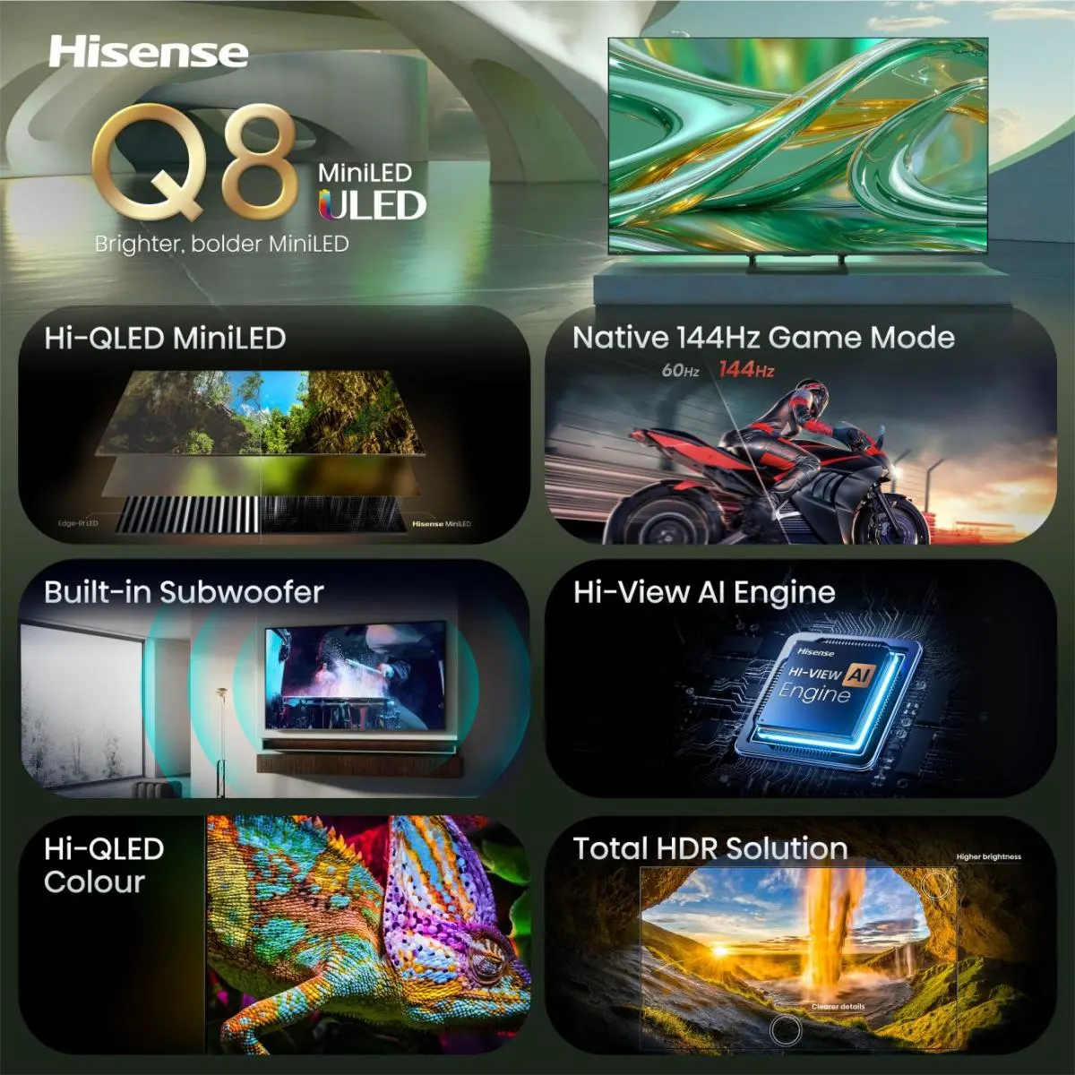 TV SET 55Q8STUK HSN 3 TV SET 55Q8STUK HSN 3
