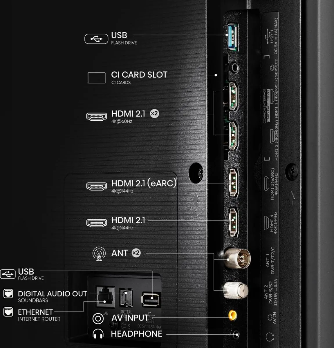 Hi-QLED Smart TV - Hisense 75E79NQ PRO Grigio HD QLED